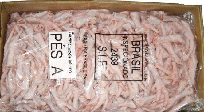 肉类产品进口报关
