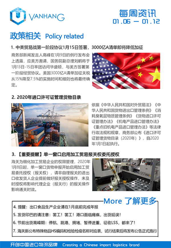 万享供应链