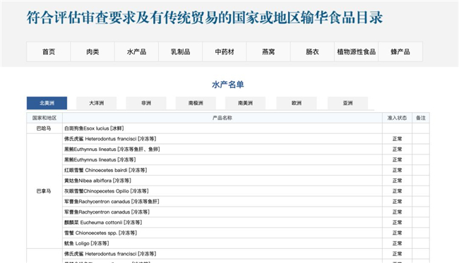 进口水产品报关