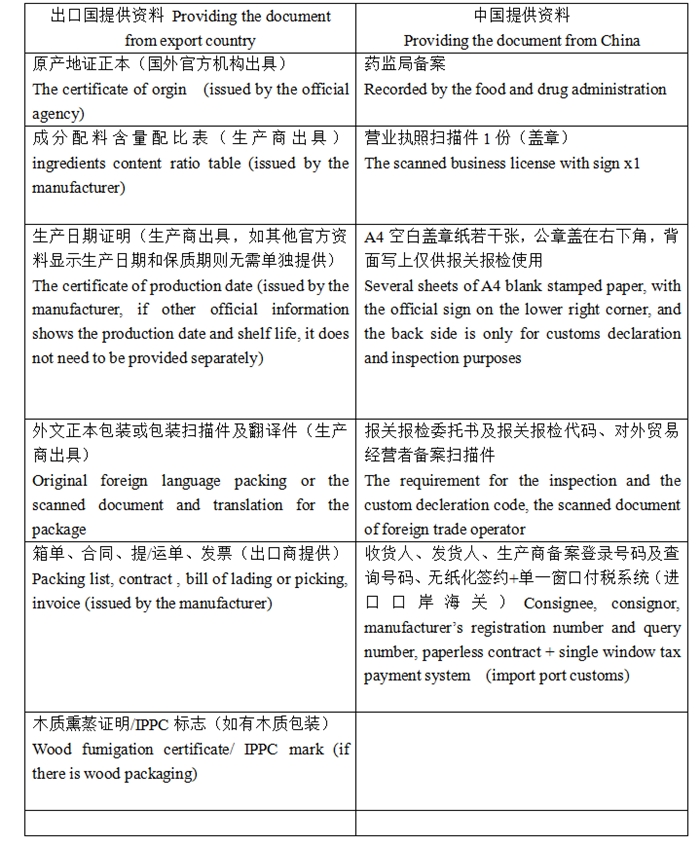 护肤备案查品号查询_护肤备案查品号是什么_护肤品备案号怎么查