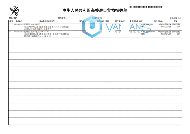 深圳防锈添加剂进口报关代理