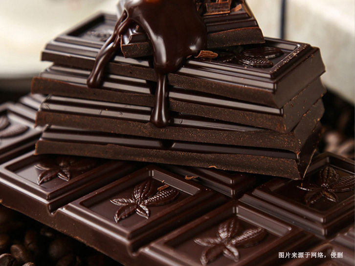 比利时巧克力进口报关资料